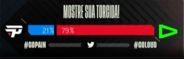 CBLOL 21 | LOUD estreia com vitória e pico de audiência 6 Er3emZnXYAIuSNa