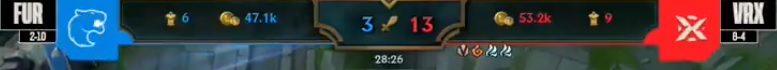 CBLOL 21 | PaiN vence RED e VORAX emplaca 3ª vitória seguida 8 FURVRX