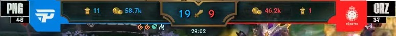 CBLOL 21 | KaBuM derruba invencibilidade do Flamengo 8 PNGCRZ