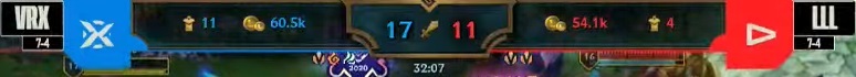 CBLOL 21 | VORAX vence suas duas partidas e volta para 3ª posição 7 VRXLLL