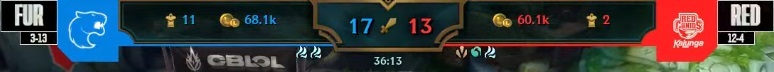 CBLOL 21 | Em jogo tenso, KaBuM vence INTZ e se classifica para os playoffs 8 FURRED