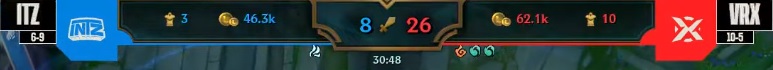 CBLOL 21 | PaiN domina KaBuM e se classifica para os playoffs 6 ITZVRX